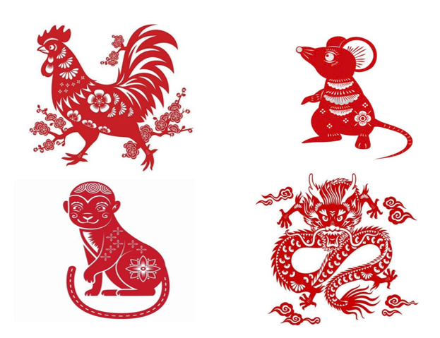 Tử vi - Vận số ngày 29/4/2025: Tuổi Dậu: vận may tài lộc sẽ đến với Tuổi Dậu. Công việc làm ăn, buôn bán diễn ra vô cùng hanh thông và thuận lợi