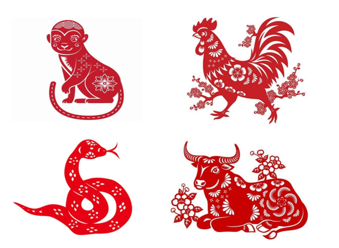 Tử vi - Vận số ngày 30/4/2025: Sự nghiệp của tuổi Tỵ tiến triển ổn định khi bạn biết chủ động giải quyết các vấn đề phát sinh.