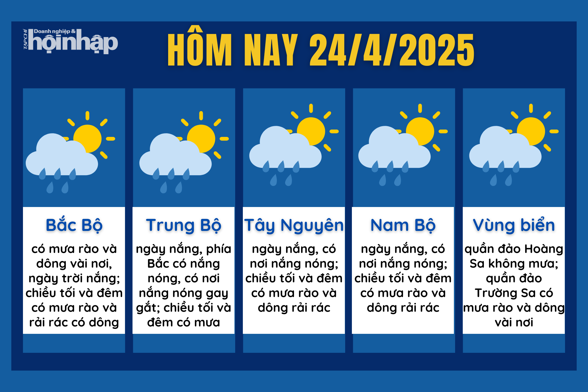 Dự báo thời tiết hôm nay 24/4 các khu vực trên cả nước. Dự báo thời tiết hôm nay 24/4 các khu vực trên cả nước.