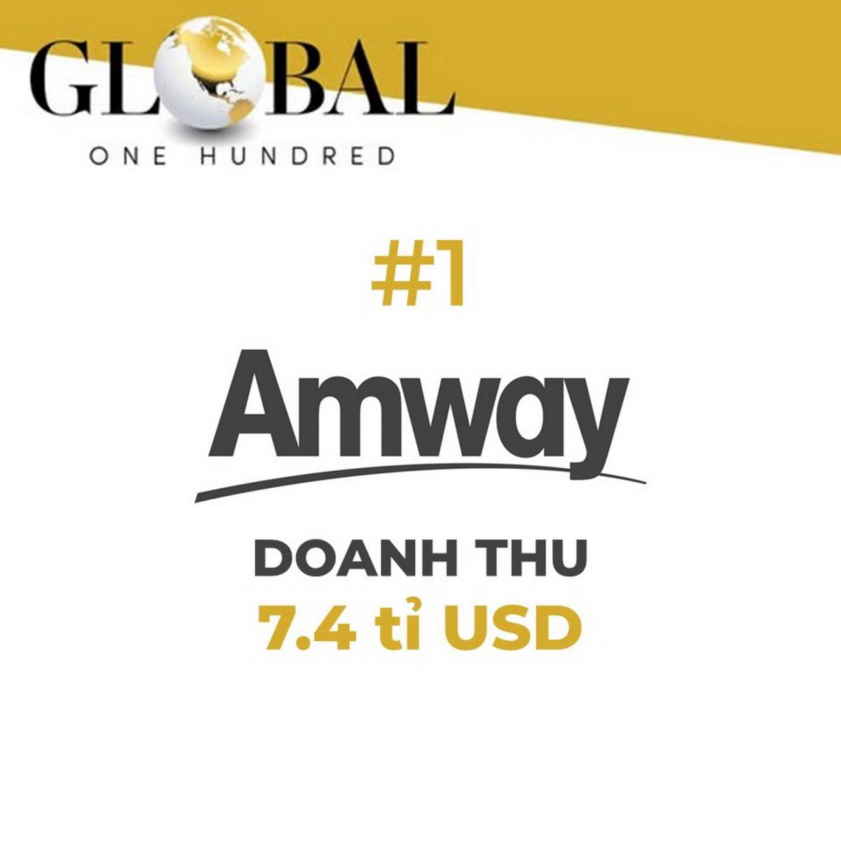 Amway, giải thưởng, Rồng Vàng 2025, Viện Dinh dưỡng Quốc gia, sức khỏe 1 Amway, giải thưởng, Rồng Vàng 2025, Viện Dinh dưỡng Quốc gia, sức khỏe 1