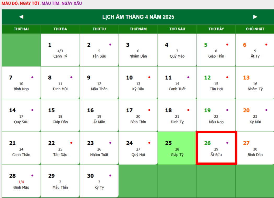 Lịch âm hôm nay 25/4/2025 - lịch vạn niên 25/4/2025: Những việc đại sự nên làm, xem ngày tốt xấu nhanh nhất