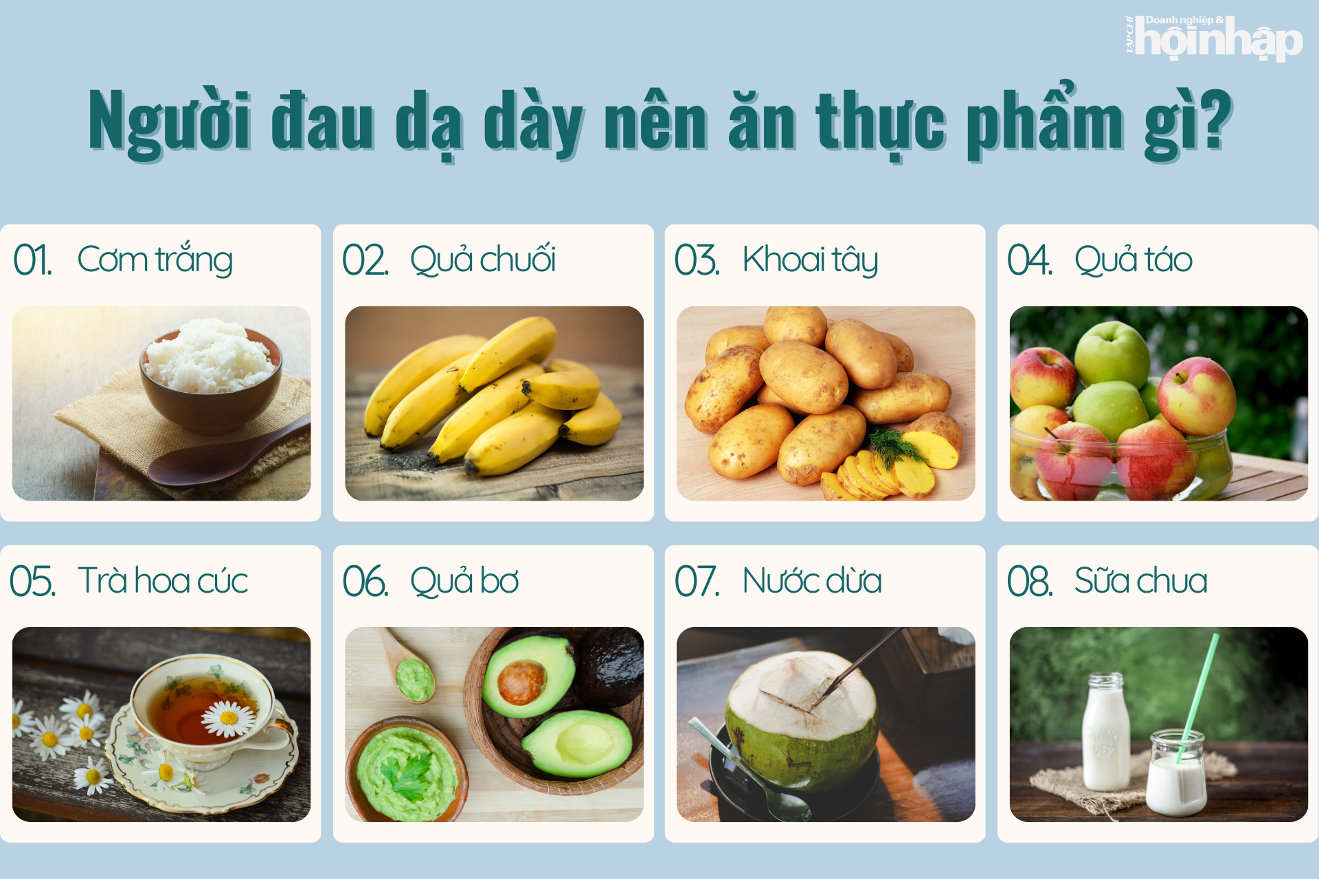 Người đau dạ dày nên ăn thực phẩm gì? Người đau dạ dày nên ăn thực phẩm gì?