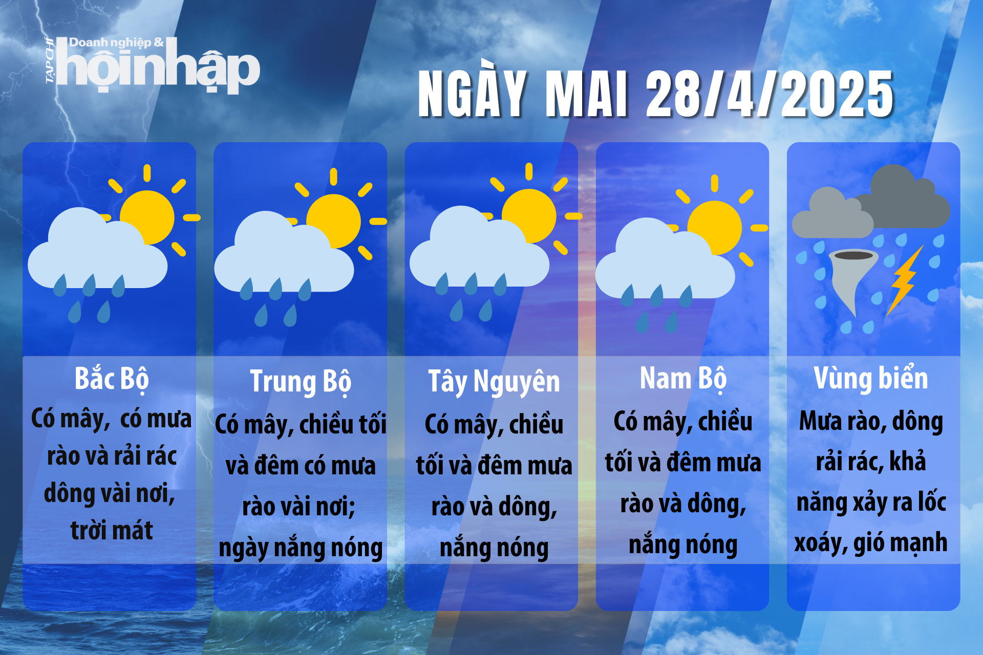 Dự báo thời tiết ngày mai 28/4/2025 Dự báo thời tiết ngày mai 28/4/2025