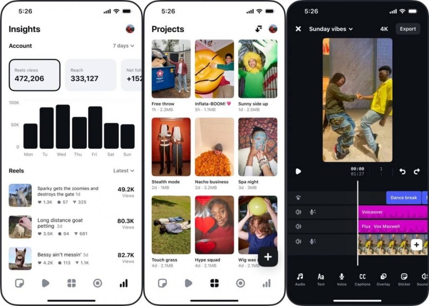 Edits đi kèm với các chỉ số phân tích (insights).