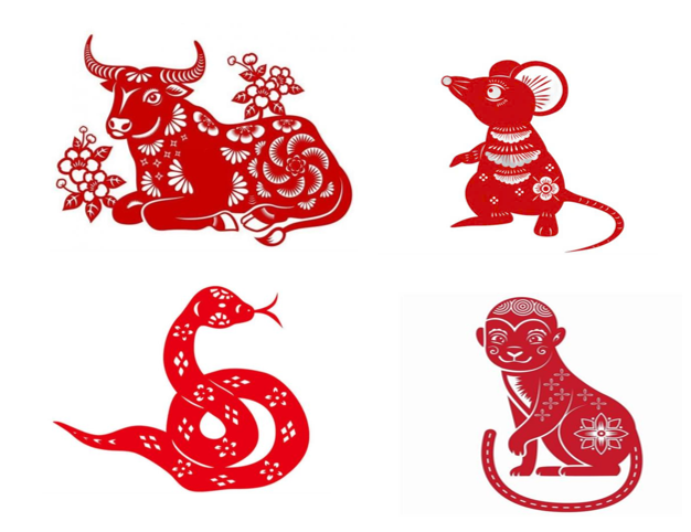 Tử vi hôm nay ngày 2/5/2025: Tuổi Sửu sẽ phải đối mặt với nhiều rắc rối trong công việc do những lời đồn thổi và gièm pha sai sự thật.