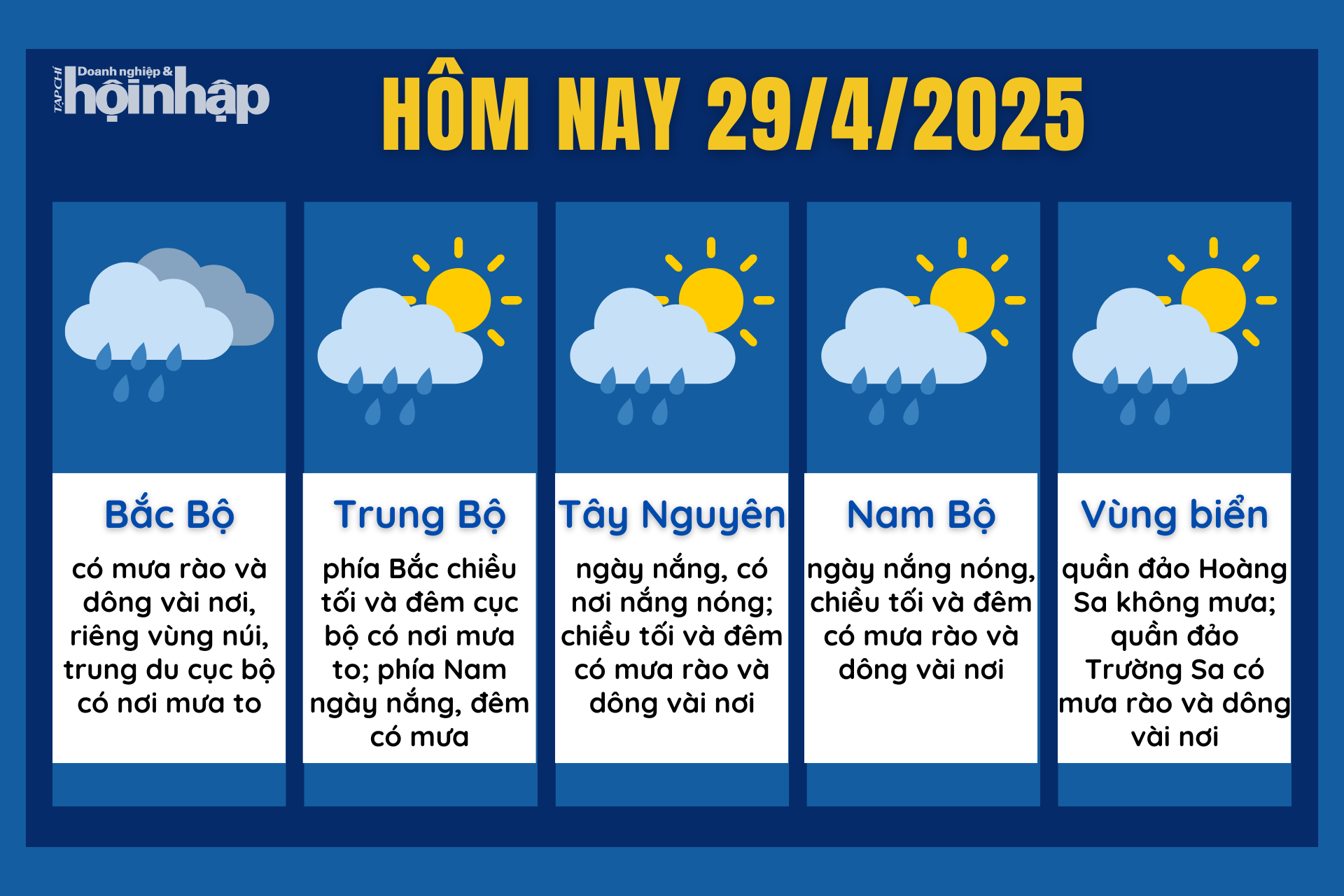 Dự báo thời tiết hôm nay 29/4 các khu vực trên cả nước.