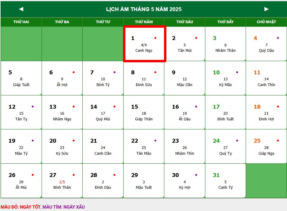 Lịch âm hôm nay 30/4 - lịch vạn niên 30/4/2025: Xem giờ tốt, hướng xuất hành gặp nhiều may mắn