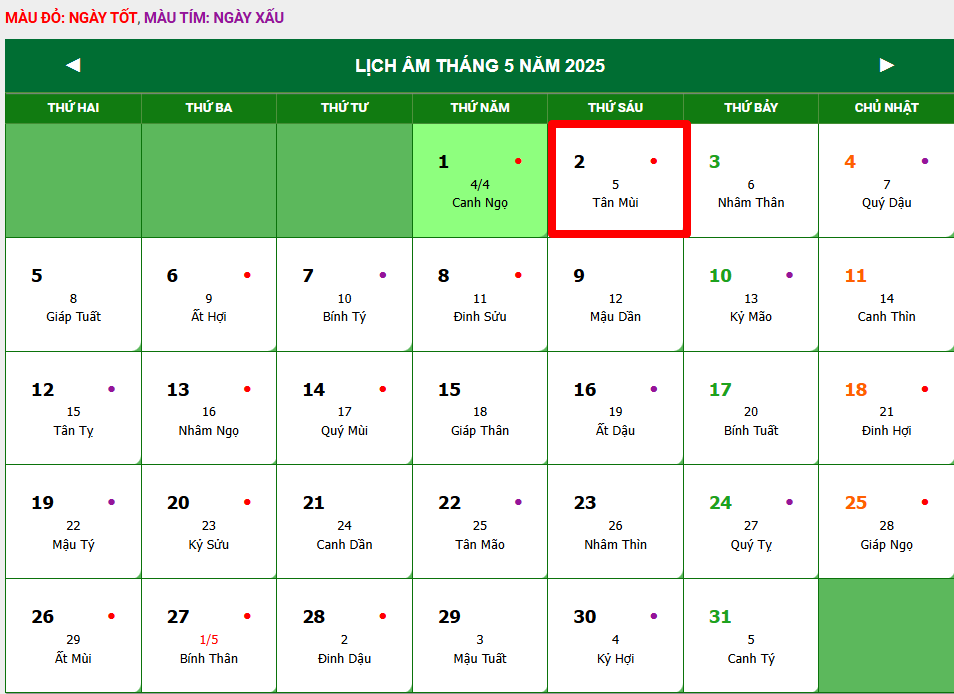 Lịch âm hôm nay 1/5 - lịch vạn niên 1/5/2025: Xem ngày tốt, việc đại sự nên làm