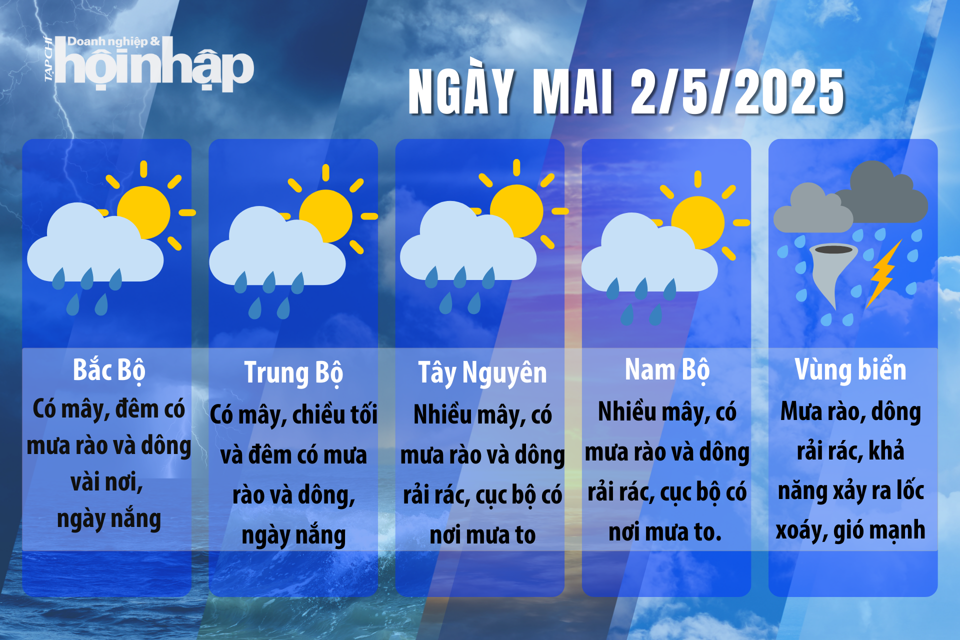 Dự báo thời tiết ngày mai 2/5/2025