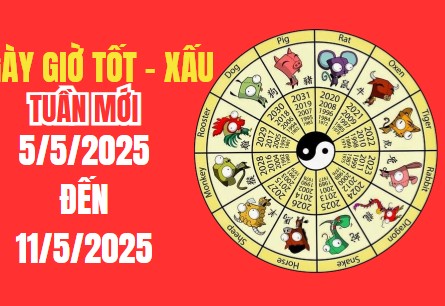 Xem ngày giờ tốt xấu tuần mới từ 5/5 - 11/5/2025