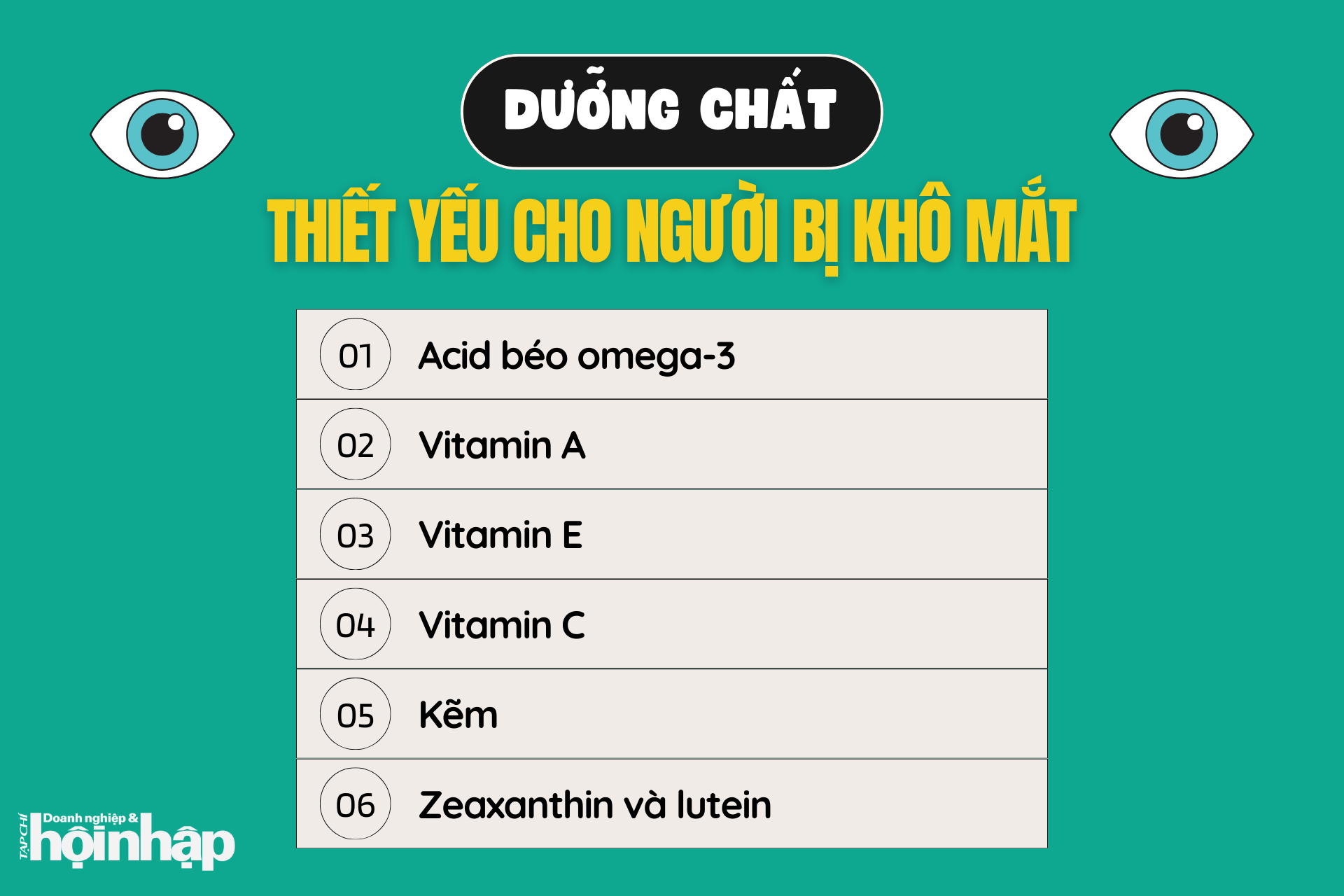 Các dưỡng chất thiết yếu cho người bị khô mắt