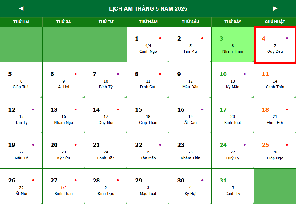 Lịch âm hôm nay 3/5 - lịch vạn niên 3/5/2025 -Âm lịch hôm nay 3/5 chính xác nhất