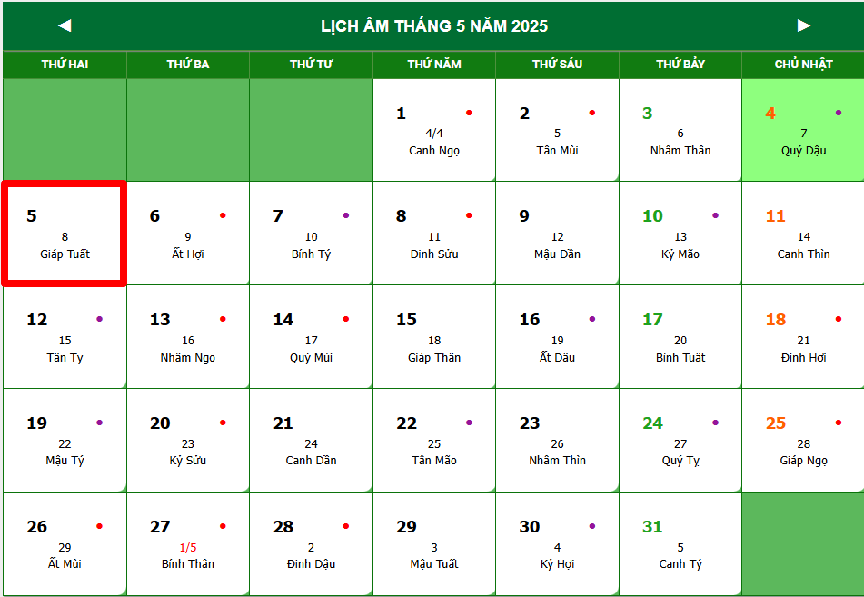 Lịch âm hôm nay 4/5 - lịch vạn niên 4/5/2025: Xem giờ đẹp, hướng xuất hành may mắn