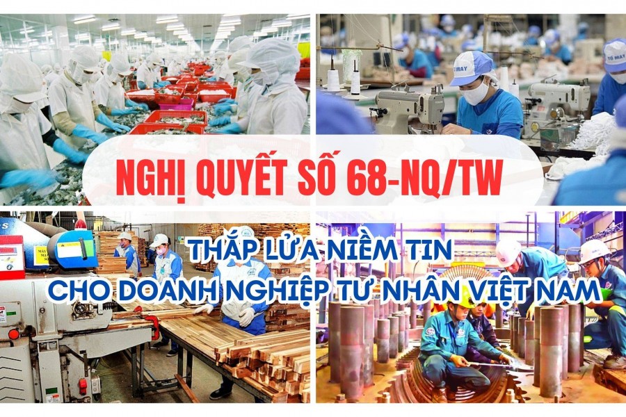nghi quyet so 68 nqtw