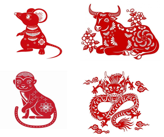 Tử vi hôm nay ngày 13/5/2025: Tuổi Thìn hôm nay dễ gặp tình huống bất ngờ khiến kế hoạch bị chậm trễ.