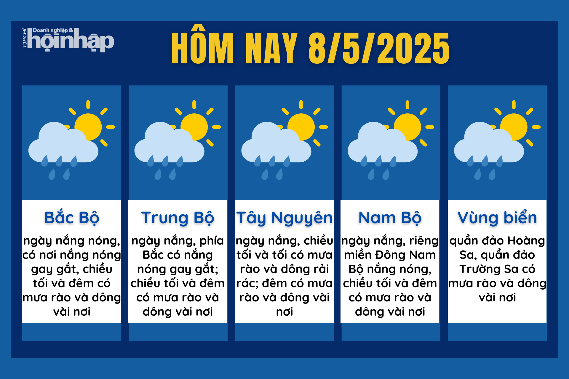 Dự báo thời tiết hôm nay 8/5 các khu vực trên cả nước.