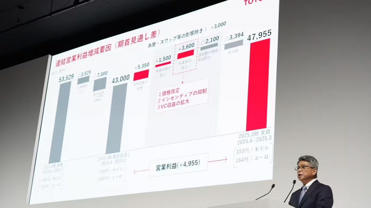 Toyota dự báo lợi nhuận giảm mạnh do thuế quan Toyota dự báo lợi nhuận giảm mạnh do thuế quan