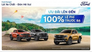 Ford Việt Nam khuyến mại tới 100 triệu đồng cho khách hàng mua xe trong tháng 5/2025