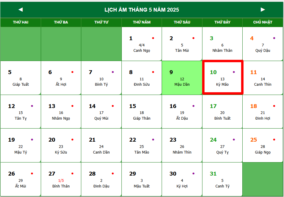 Lịch Âm hôm nay ngày 10/5/2025: Ngày Kỷ Mão – Nên và Không Nên Làm Gì?