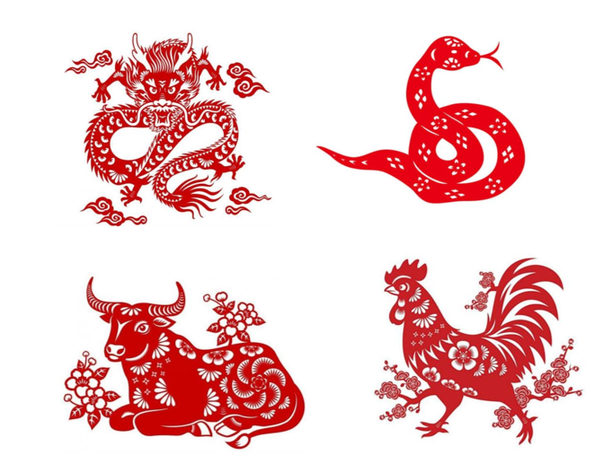 Tử vi – Vận số ngày 16/5/2025: Tuổi Dậu: Là ngày bản mệnh và lại được hưởng cát khí, tuổi Dậu đón nhận nhiều điều tích cực. 