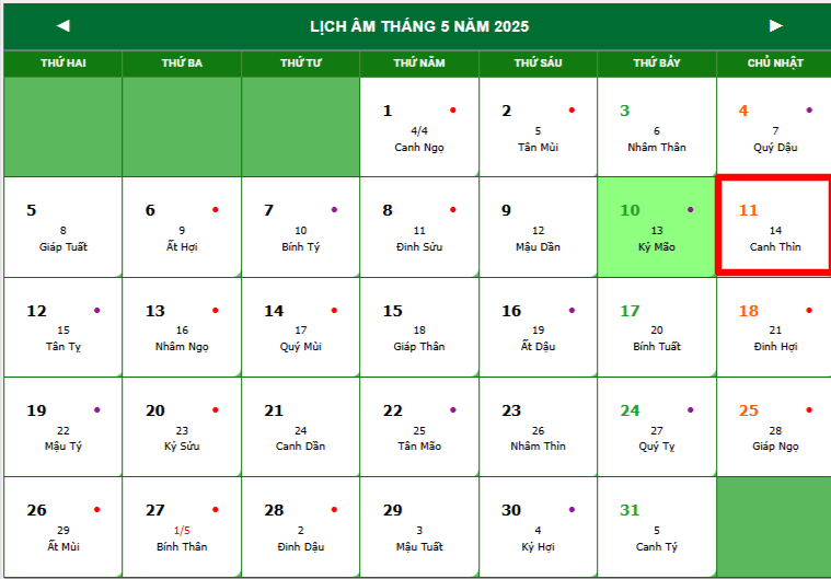 Lịch Âm hôm nay ngày 10/5/2025: Ngày Kỷ Mão – Nên và không nên làm gì?