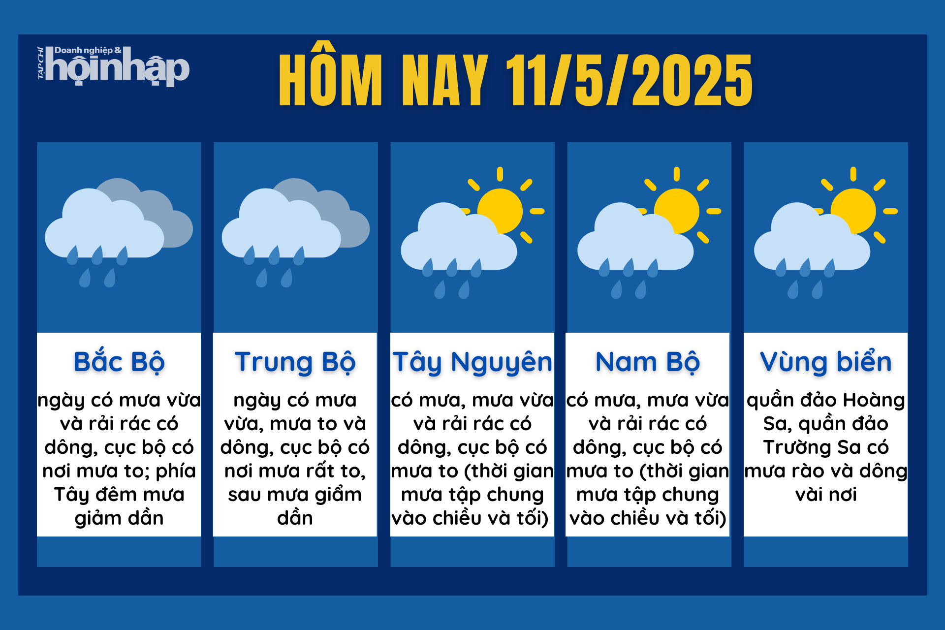 Dự báo thời tiết hôm nay 11/5 các khu vực trên cả nước.