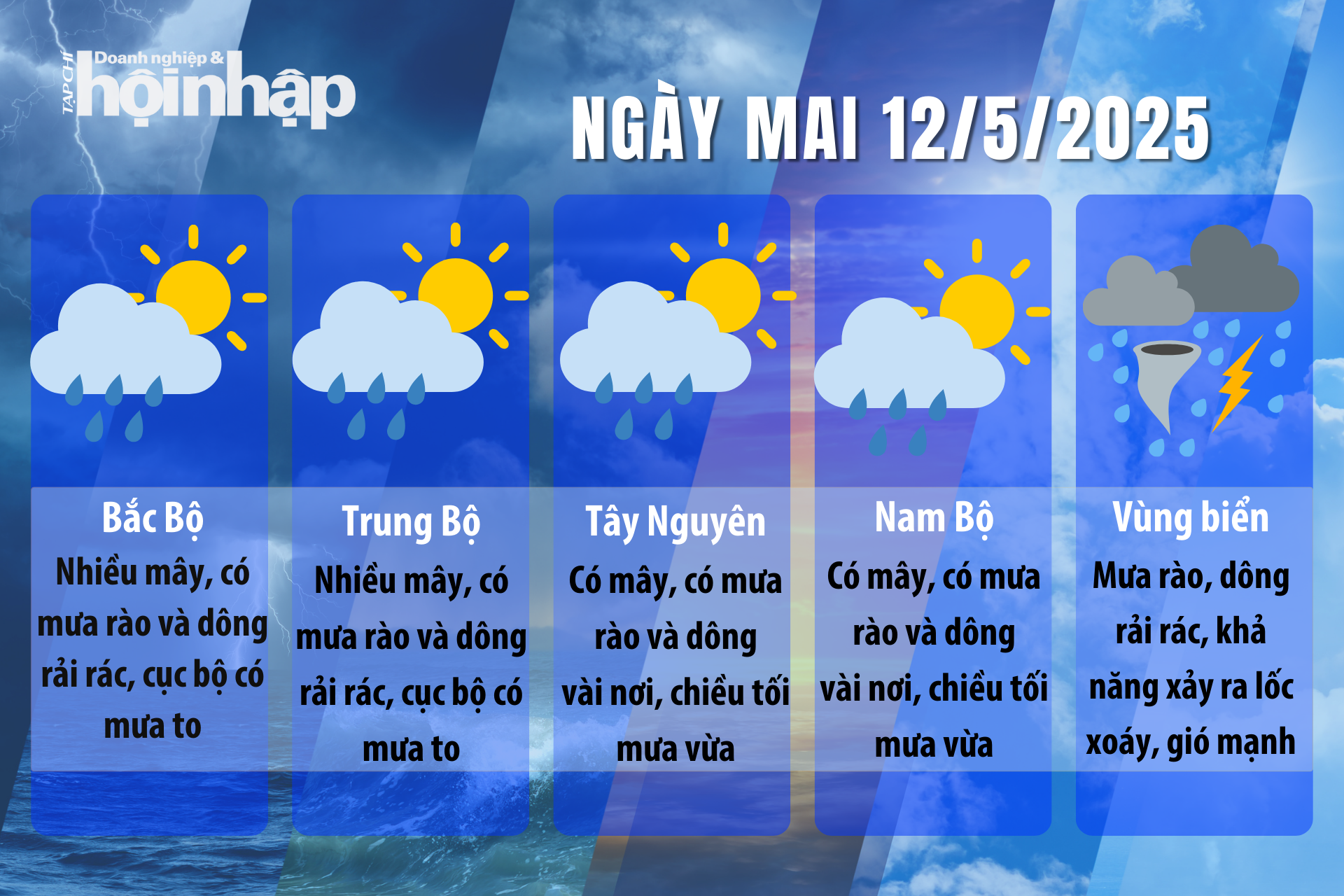 Dự báo thời tiết ngày mai 12/5/2025