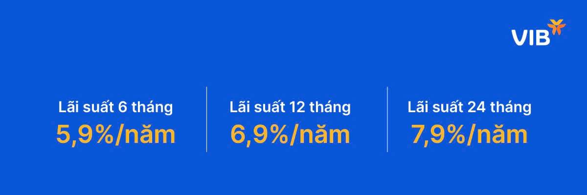Giải pháp tài chính đột phá cho người mua nhà: Vay 1 tỷ trả gốc 1 triệu đồng/ tháng