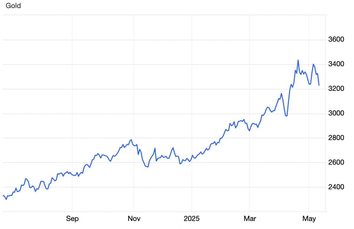 Mỹ - Trung nhất trí cắt giảm thuế, đánh dấu bước đột phá đầu tiên