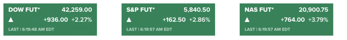 Cổ phiếu công nghệ và chip toàn cầu bứt phá nhờ thỏa thuận Mỹ - Trung