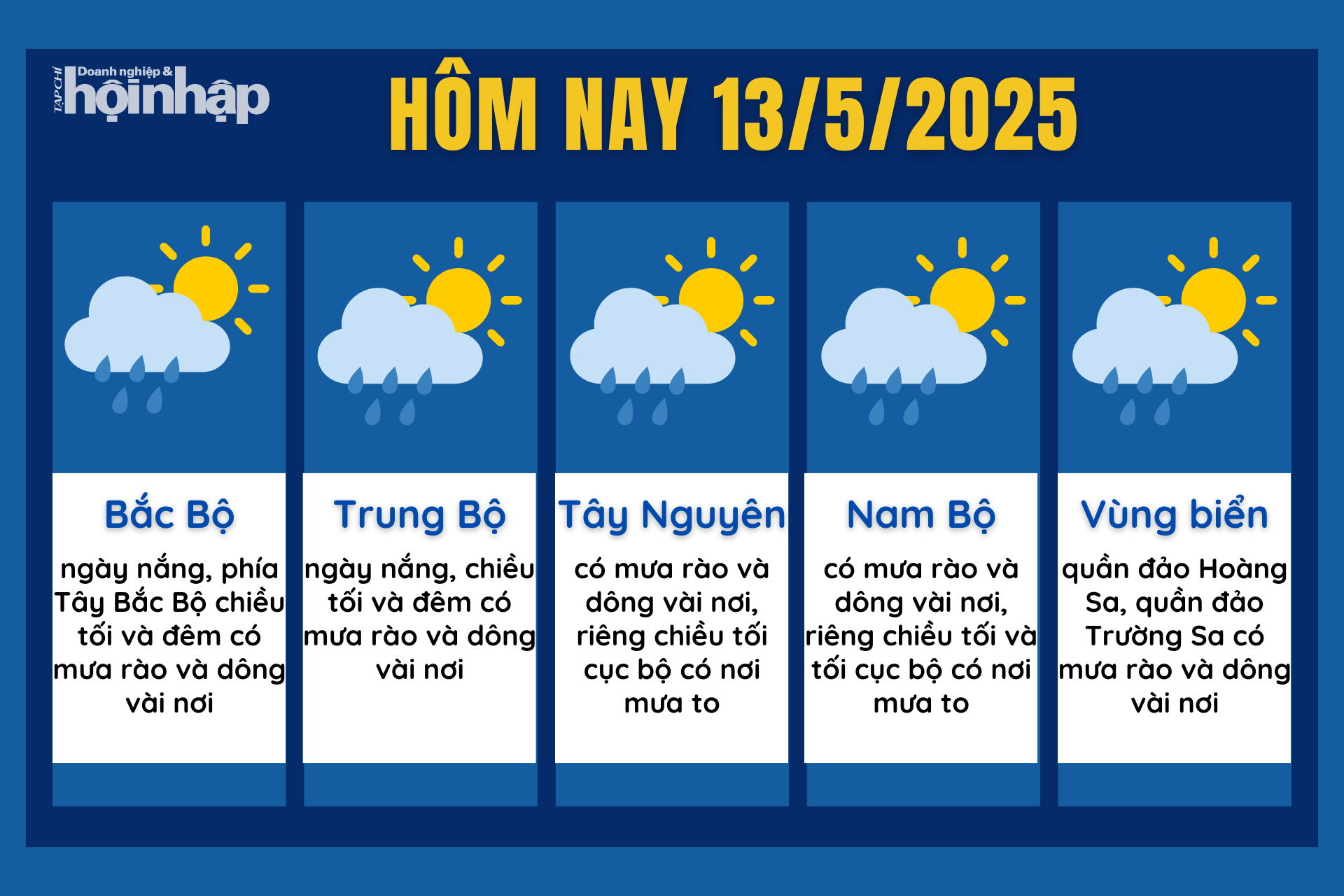 Dự báo thời tiết hôm nay 13/5 các khu vực trên cả nước.