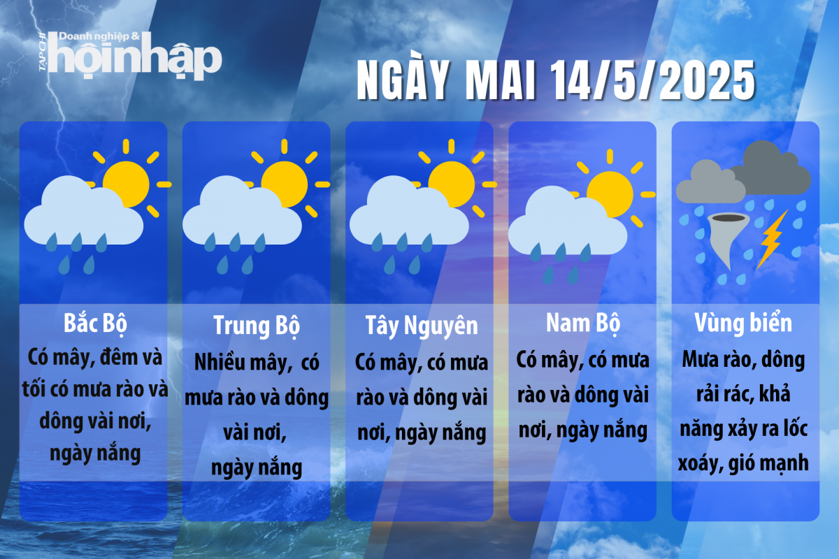 Dự báo thời tiết ngày mai 14/5/2025