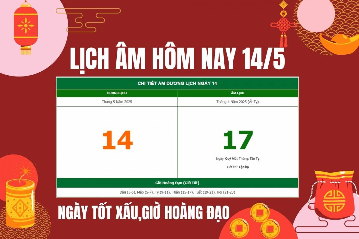 Lịch âm hôm nay ngày 13/5/2025: Xem ngày tốt xấu, việc nên và không nên làm