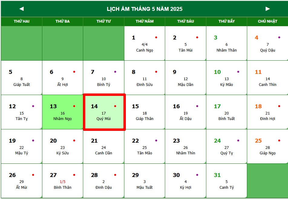 Lịch âm hôm nay ngày 13/5/2025: Xem ngày tốt xấu, việc nên và không nên làm