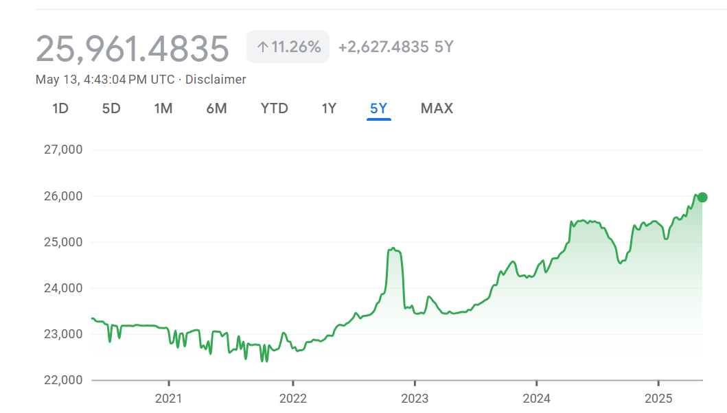 Những nhóm ngành sẽ chịu ảnh hưởng ra sao khi EVN tăng giá điện?