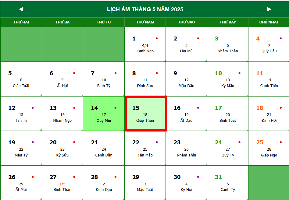 Lịch âm hôm nay 14/5/2025: Ngày Nhâm Thân tốt cho xuất hành, tránh khai trương