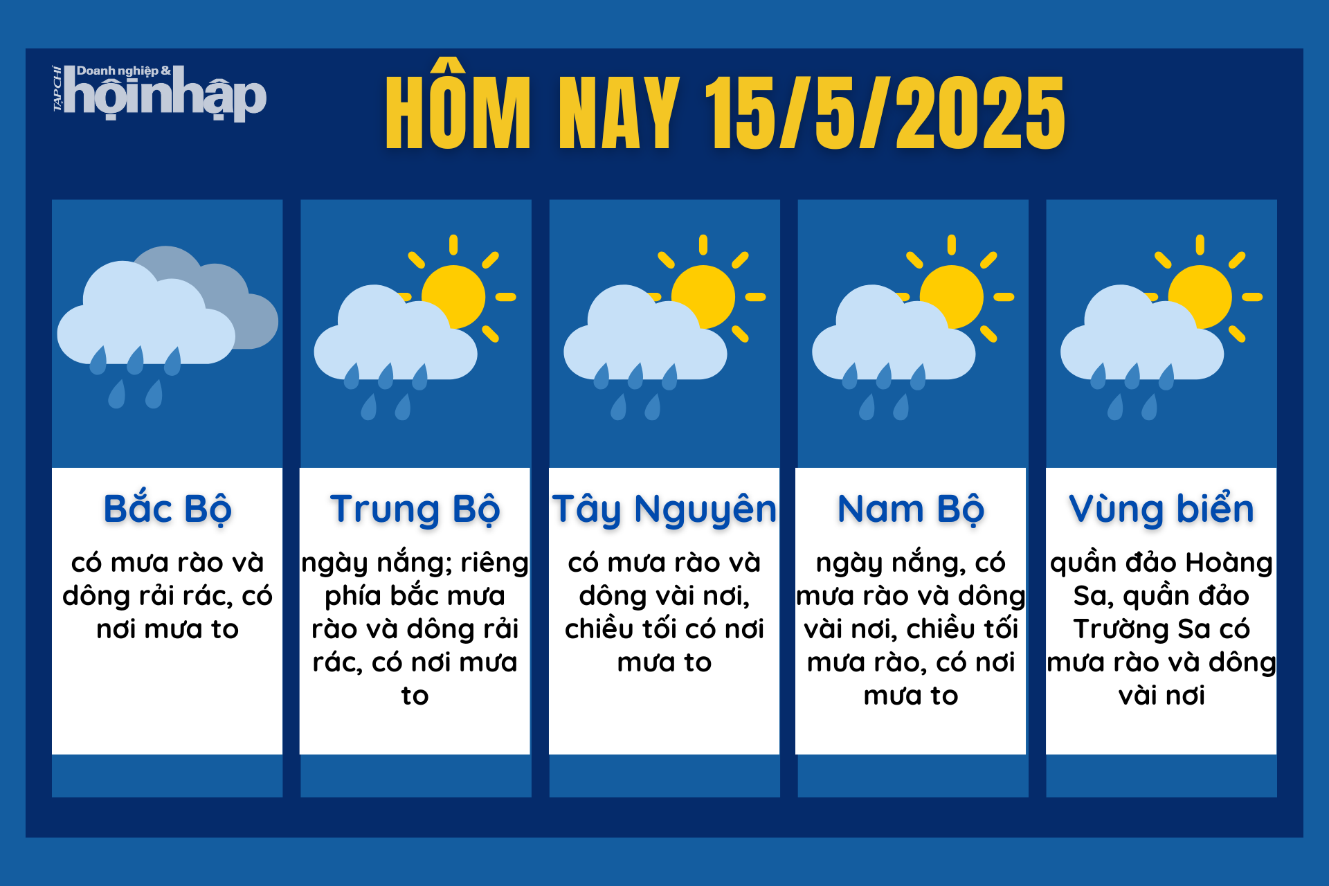 Dự báo thời tiết hôm nay 15/5 các khu vực trên cả nước.