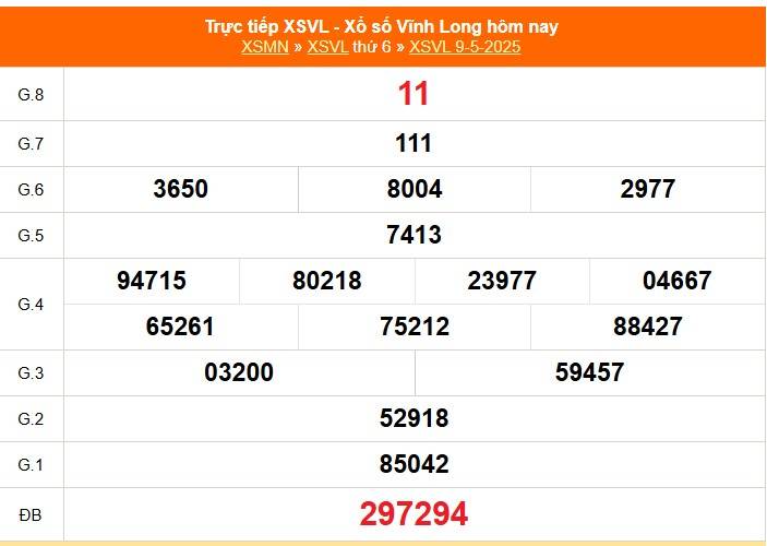 Xổ số Vĩnh Long hôm nay ngày 9/5/2025 - XSVL 9/5 - Kết quả xổ số Vĩnh Long hôm nay nhanh nhất Xổ số Vĩnh Long hôm nay ngày 9/5/2025 - XSVL 9/5 - Kết quả xổ số Vĩnh Long hôm nay nhanh nhất