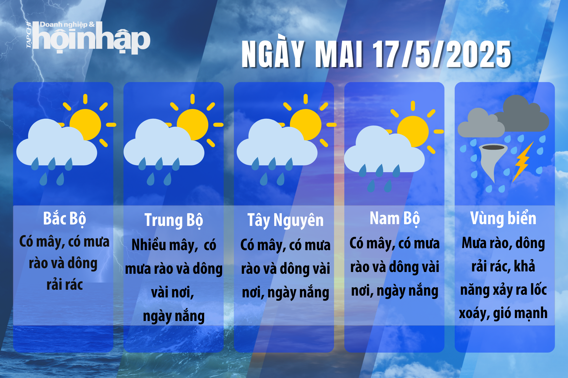 Dự báo thời tiết ngày mai 17/5/2025