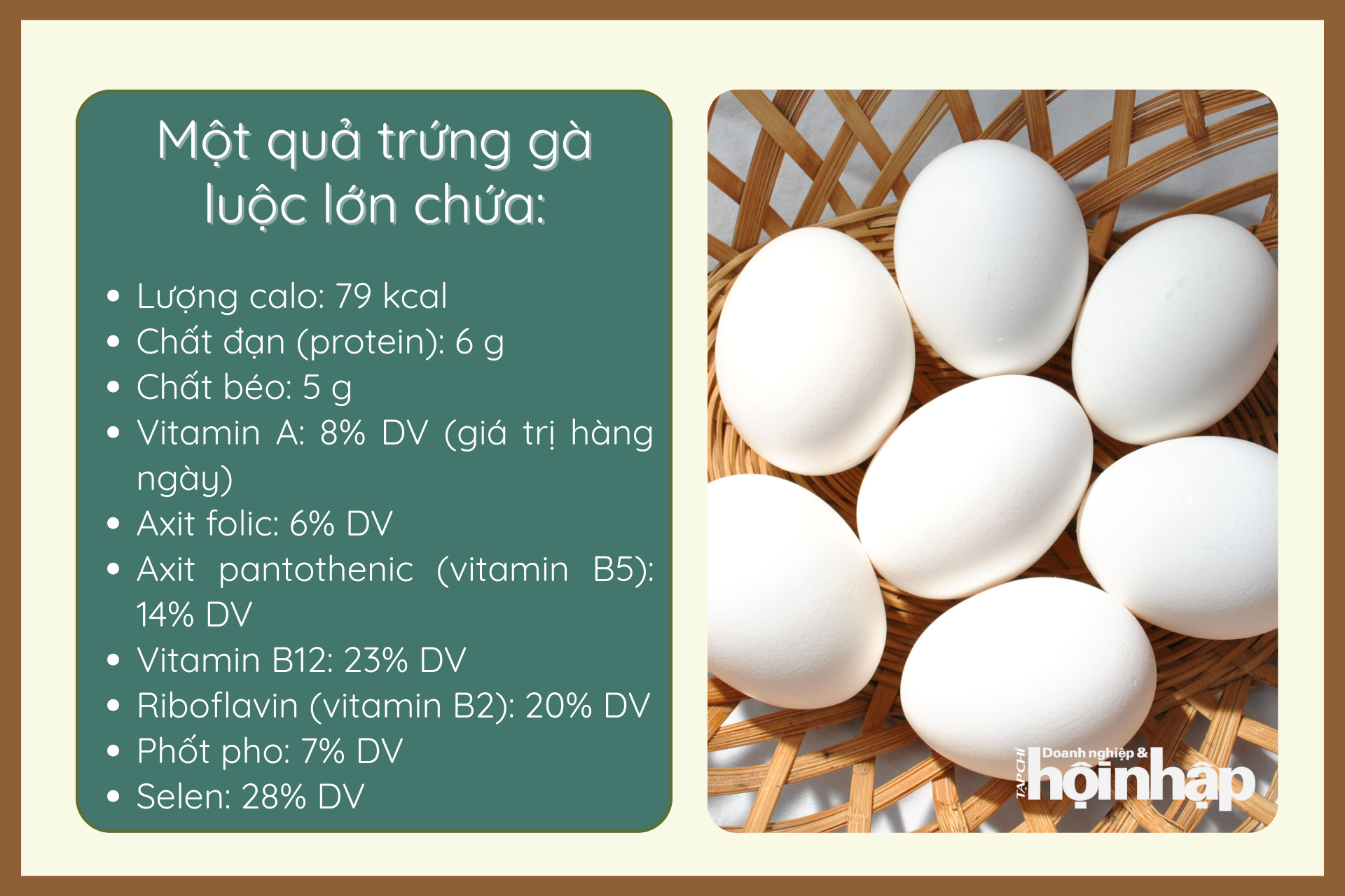 Thành phần dinh dưỡng trong một quả trứng gà