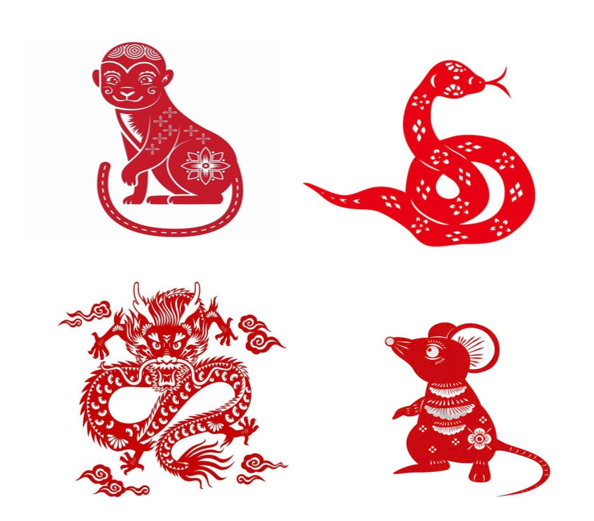 Tử vi - Vận số ngày 21/5/2025: Tuổi Thân: Vướng Lục xung, đây được dự báo là ngày tuổi Thân dễ gặp chuyện thị phi.