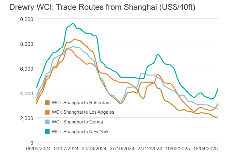 Những biến số nào đang chờ đợi doanh nghiệp dệt may Việt Nam phía trước?