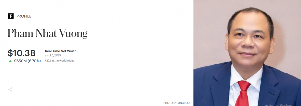 Lý giải đà tăng 