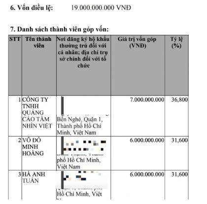 Ca sĩ Hà Anh Tuấn lộ vai trò “ông trùm” sau ánh đèn sân khấu