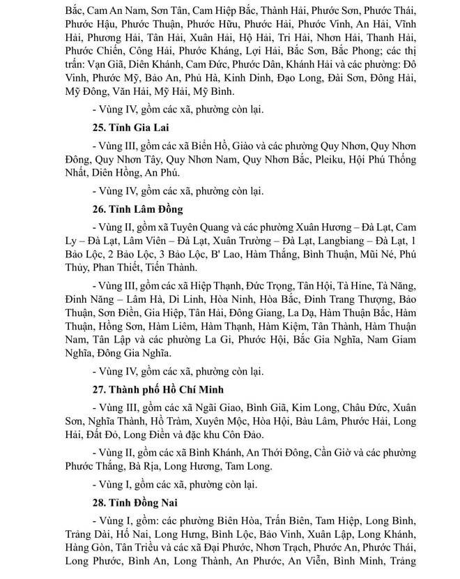 Taseco Land đầu tư 576 tỷ đồng thành lập công ty con tại Hà Nam