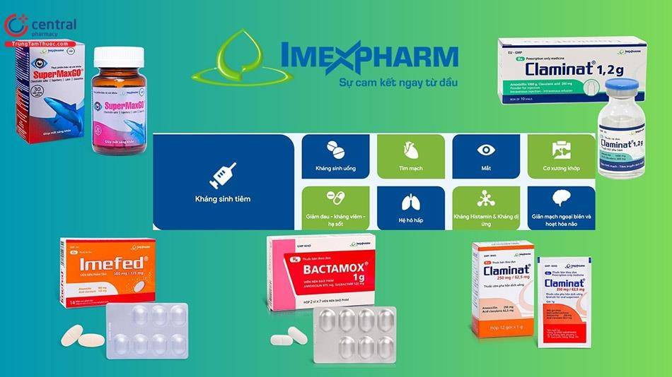 Chân dung công ty dược của Việt Nam vừa về tay tập đoàn Trung Quốc