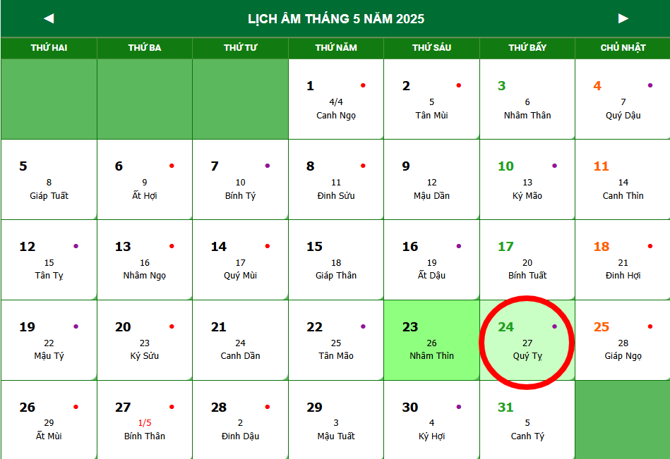 Lịch âm 23/5 - Âm lịch hôm nay thứ Sáu 23/5 chính xác nhất - lịch vạn niên 23/5/2025