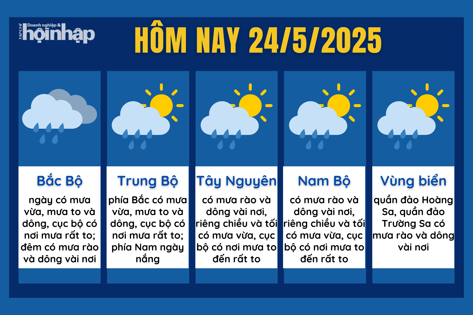 Dự báo thời tiết hôm nay 24/5 các khu vực trên cả nước.