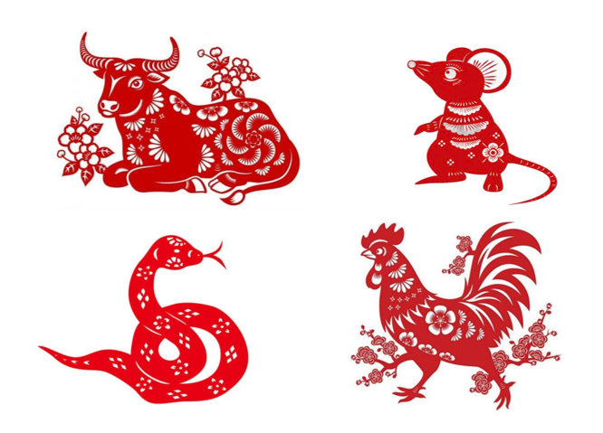 Tử vi - Vận số ngày 26/5/2025: Tuổi Tý: Ngày này có thể đem đến nhiều áp lực và thử thách tuổi Tý.