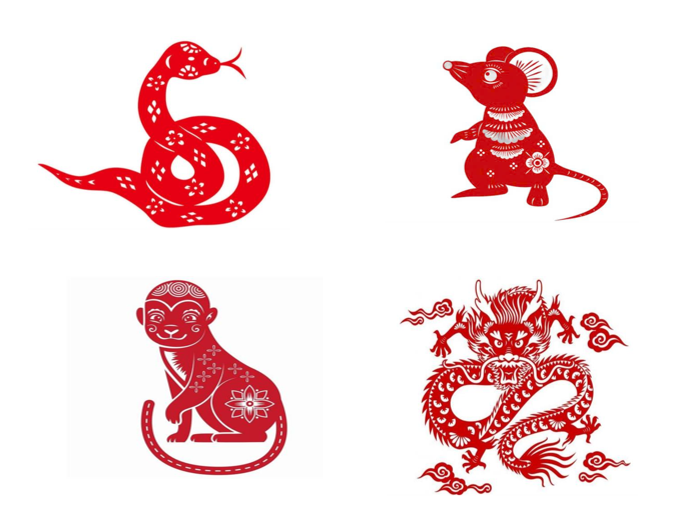 Tử vi - Vận số ngày 27/5/2025: Tuổi Thìn: có nhiều điểm sáng. Nhờ vào sự nhạy bén và khả năng tận dụng thời cơ, có thể thu về những khoản tiền đáng kể.